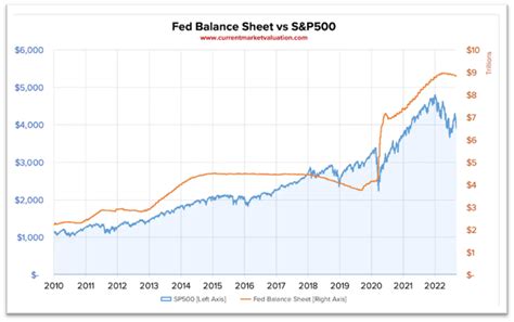 when will quantitative easing end