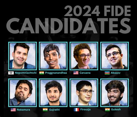 when will the chess 2024 candidates be