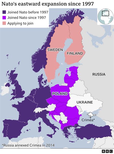 when will ukraine become part of nato