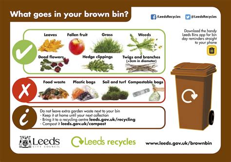 When Will Your Brown Bin Be Collected