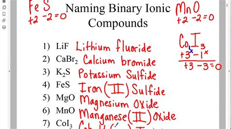 when writing names and formulas for ionic compounds what element comes first
