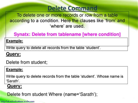 When You Issue The Delete From Tablename Command Without Specifying A Where Condition ____