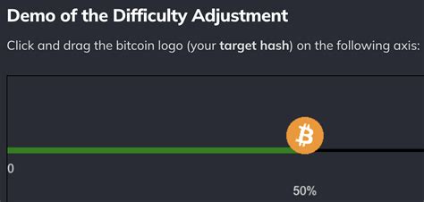 When bitcoin difficulty adjustment?