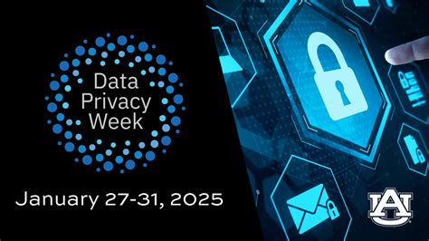Data Privacy Day WhiteCanyon Software