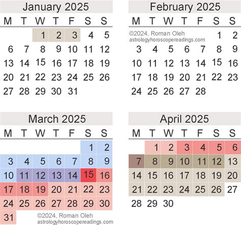 Signs Affected By Mercury Retrograde 2025 Nita Jacquette
