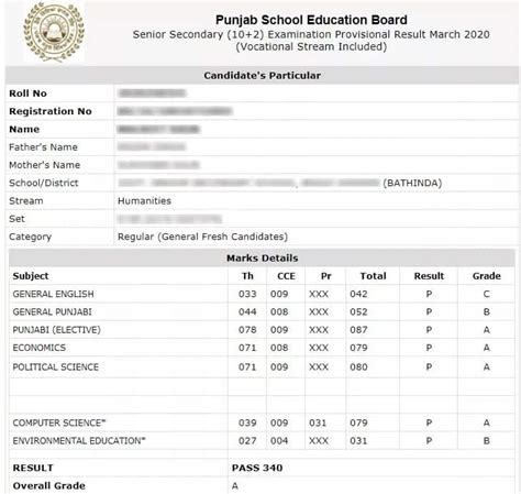 When pseb 12th class result declared?