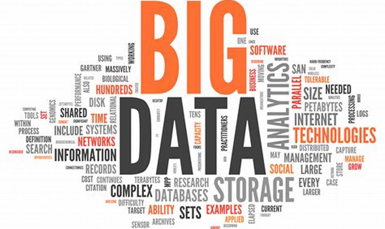 where does big data come from