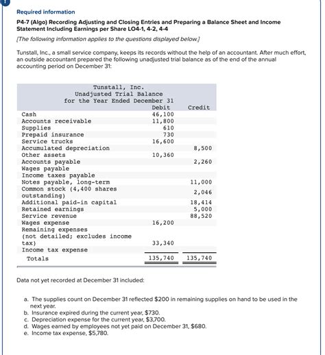 Prepaid Insurance Is Reported On The Balance Sheet As A Prepaid