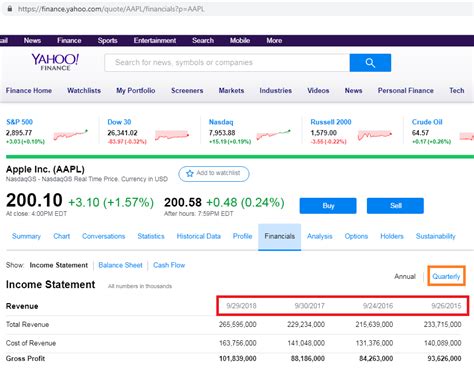Where Is Net Income On Yahoo Finance?
