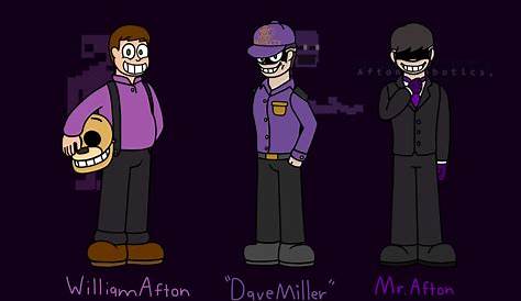 William Afton Wallpapers - Wallpaper Cave