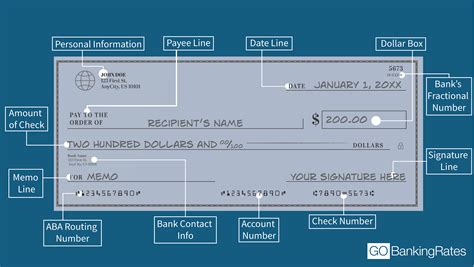 where's the routing number on a check