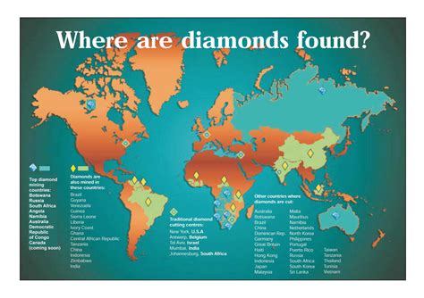 where are diamonds found geologically
