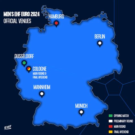 where are euro 2024 being held