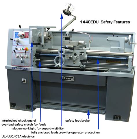 Where Are Sharp Machine Tools Made