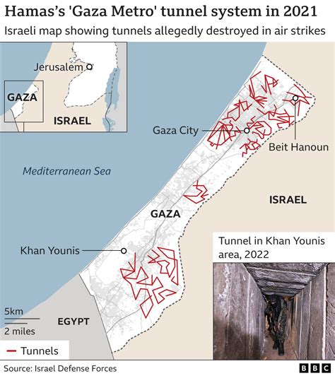 where are the hamas tunnels located
