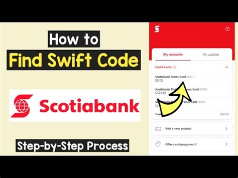 where can i find my scotiabank swift code
