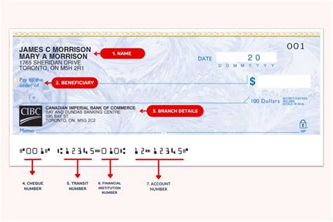 where can i get void check cibc