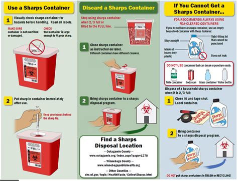 where can you drop off sharps containers