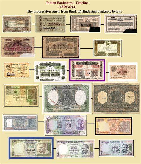 where did the first known paper money appear