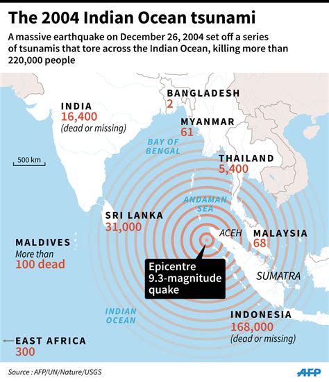 where did the indonesian tsunami hit