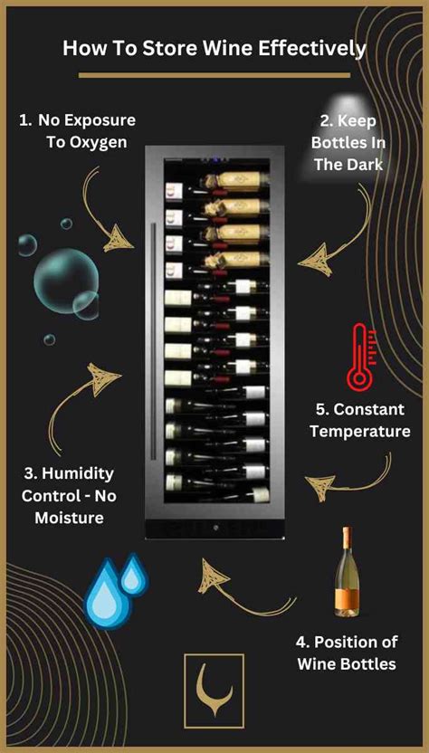 Where Do You Store Unopened Wine