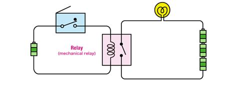 Where Does A Relay Go In A Circuit