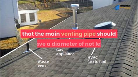 Where Does A Vent Pipe Go