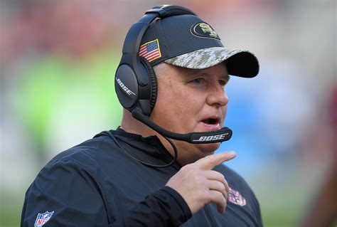 where does chip kelly coach football