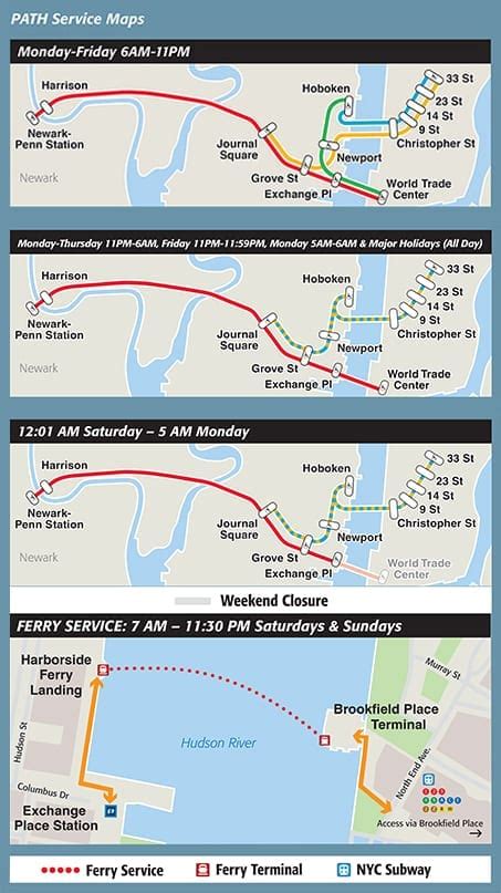 Where Does Path Train Stop In Nyc