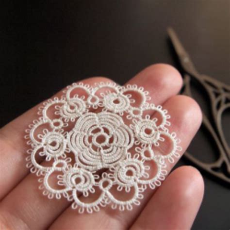 Where Does Tatting Come From