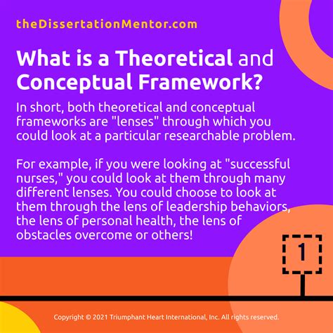where does the conceptual framework go in a dissertation