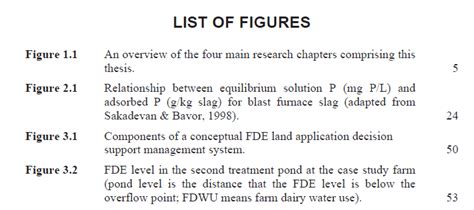 Where Does The List Of Figures Go