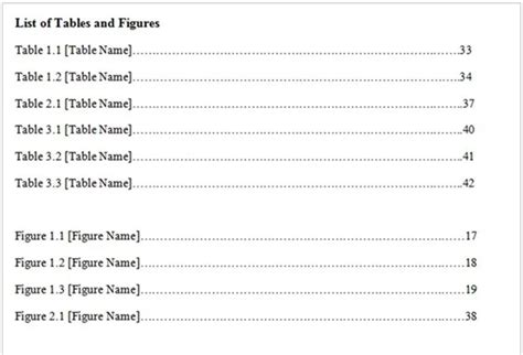 Where Does The List Of Tables And Figures Go