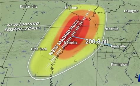 where does the madrid fault line run