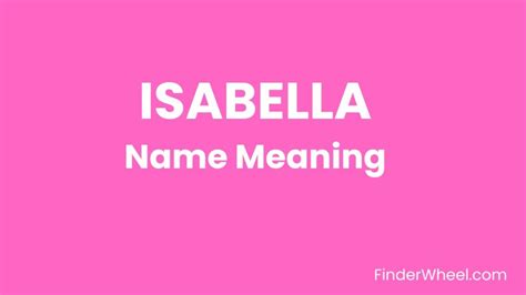 where does the name isabella derive from