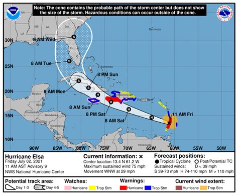 where in florida will hurricane elsa hit