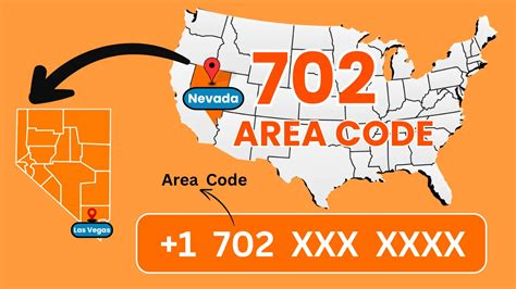 where is 1 702 area code