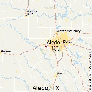 Where Is Aledo Tx Located