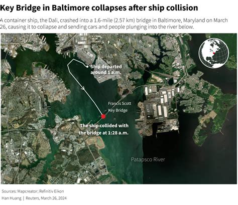 where is baltimore bridge located on a map