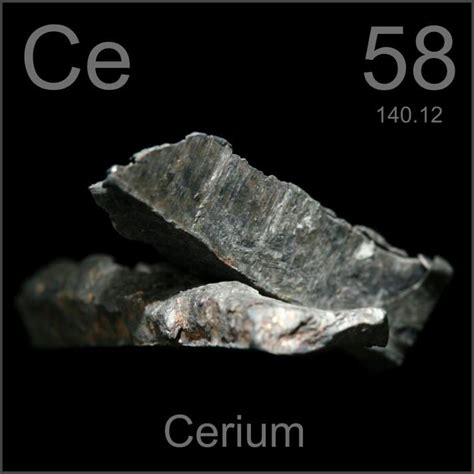 where is cerium found in nature