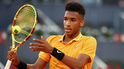 where is felix auger-aliassime playing now
