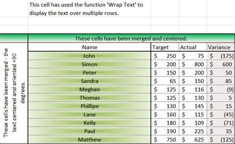 where is format in sheets