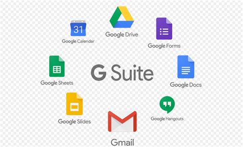 where is g suite in gmail