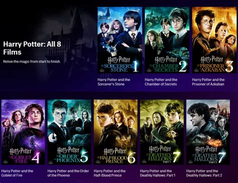 where is harry potter streaming in canada