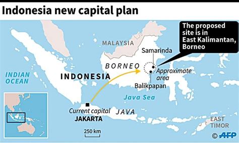 where is indonesia moving its capital