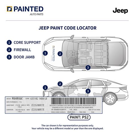 Where Is Jeep Paint Code