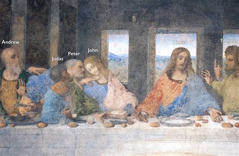 where is judas in da vinci's last supper