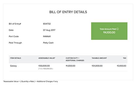 Where Is Port Code In Bill Of Entry