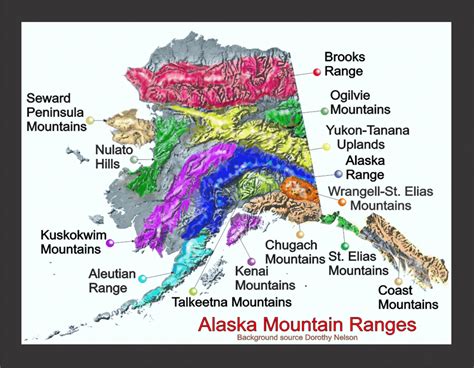 where is the alaska mountain range on a map