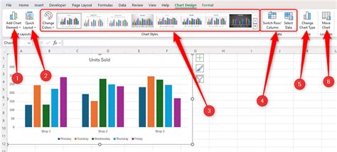 Where Is The Chart Design Tab In Excel 2022